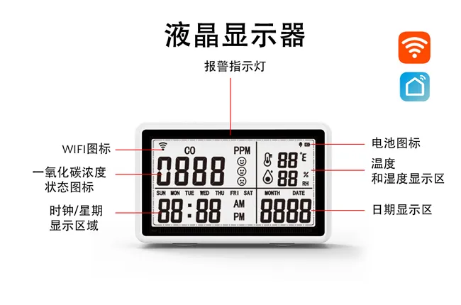 一体化多功能设计,一物多用高性价比