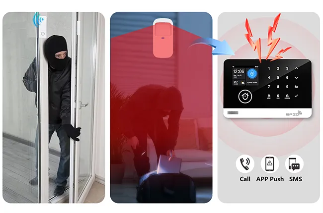 WiFi+4G 双网通信,彩屏触控人机交互