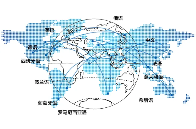 11 国语言切换，适配海内外项目
