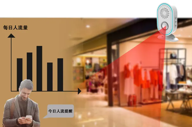 丰富提示音效,多语种语音播报